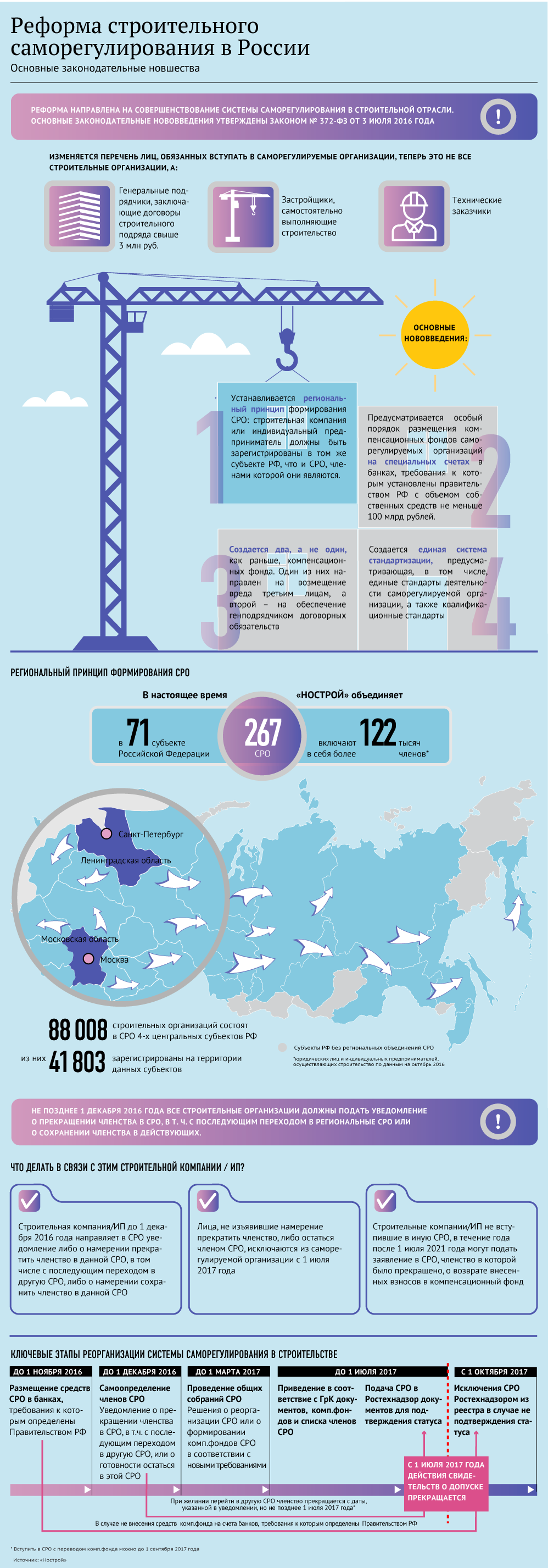 Инфографика финал.png Инфографика финал.png